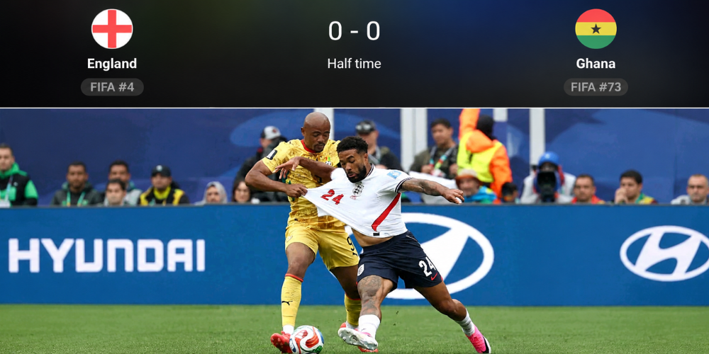 England vs Ghana Draw Triggers $1.8M Crypto Betting Loss